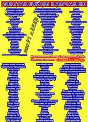 Курси маляр, візажа, арматурник, плиточник, шугарінг, слюсар